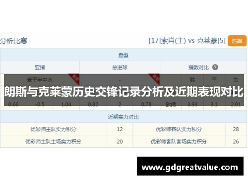 朗斯与克莱蒙历史交锋记录分析及近期表现对比