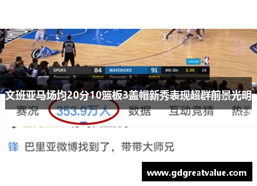 文班亚马场均20分10篮板3盖帽新秀表现超群前景光明